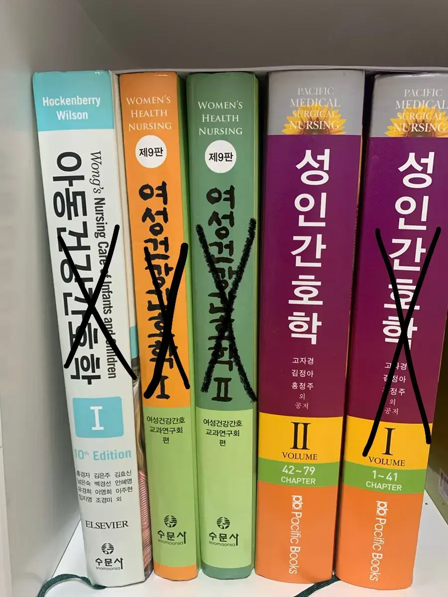 아동건강간호학1, 여성건강간호학1, 성인간호학2